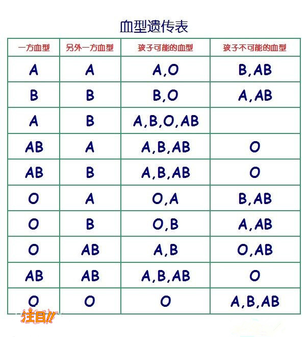 宜宾匿名亲子鉴定哪里做,宜宾权威个人亲子鉴定机构